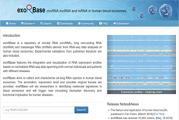 exoRBase --Database of exosomal circRNA、LncRNA and mRNA